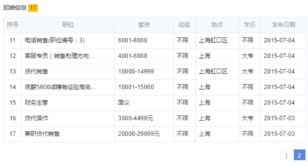 專業(yè)高效，通達(dá)全國(guó)——上海市恒承國(guó)際貨運(yùn)代理公司的國(guó)內(nèi)貨運(yùn)代理服務(wù)